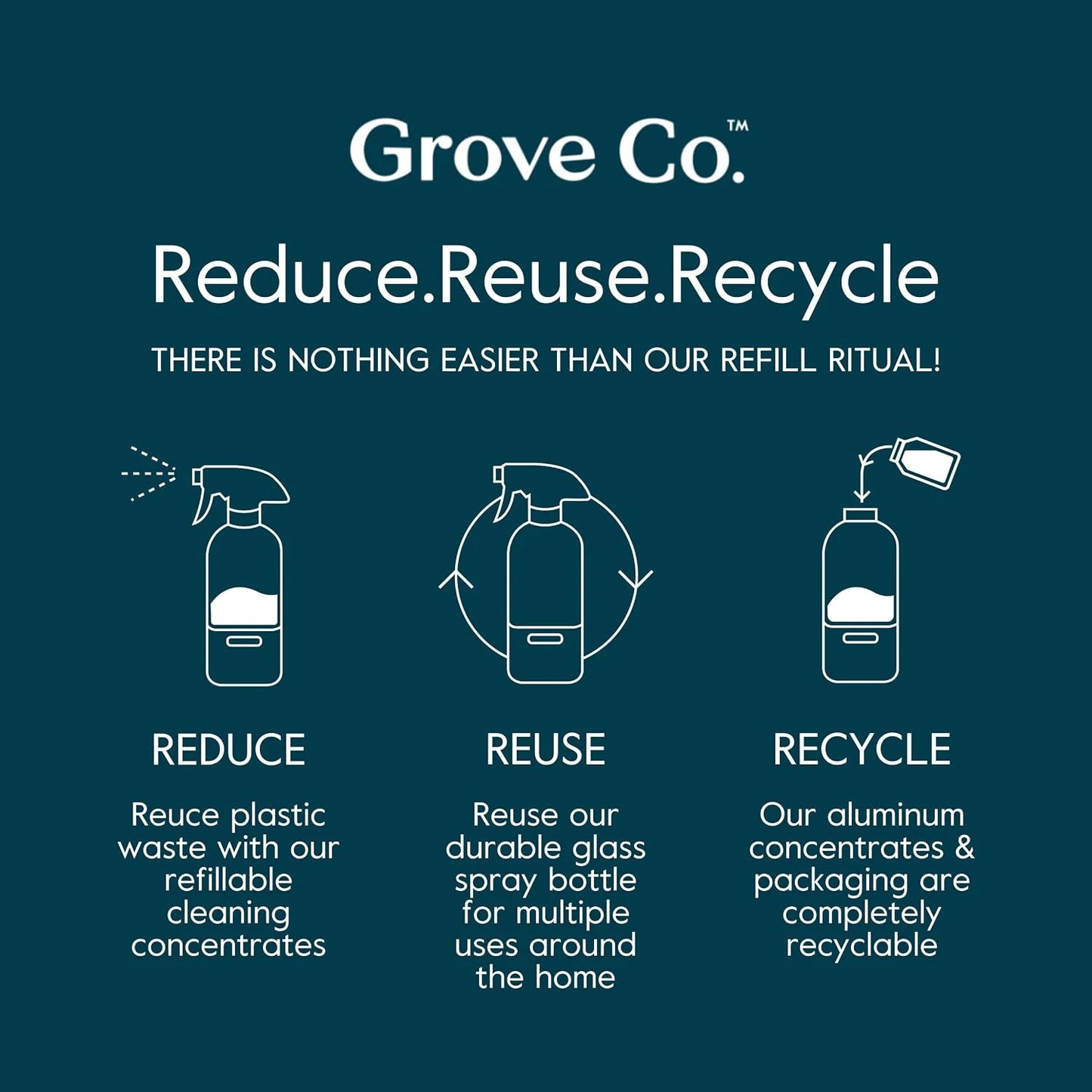 Grove Co. Glass Cleaner Concentrate, 2 x 1fl oz Refills, Sea Spray