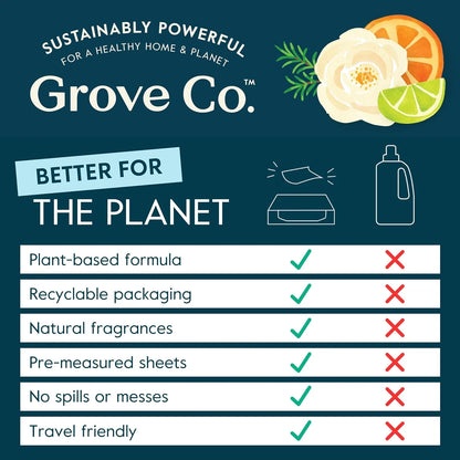 Grove Co. Laundry Detergent Sheets, 2 Pack, 64 Loads, Unscented