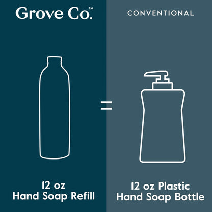 Grove Co. Foaming Hand Soap Concentrate (12 Fl Oz) + Reusable Glass Soap Dispenser, Plastic-Free Liquid Refillable Starter Kit, Free and Clear Unscented