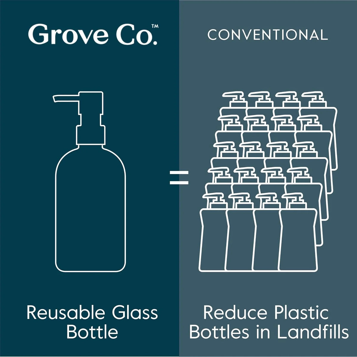 Grove Co. Glass Foaming Hand Soap Dispenser with Stainless Steel Pump, 12oz