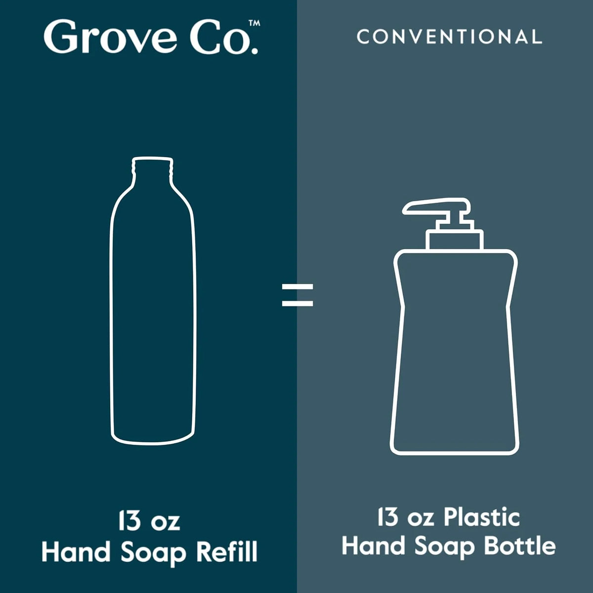 Grove Co. Gel Hand Soap (24oz) + Glass Dispenser, Lavender Blossom & Thyme